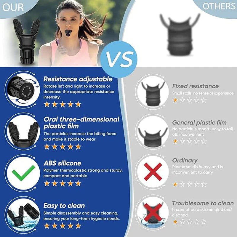 Breathing Trainer Respirator - Next Level
